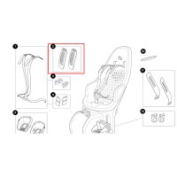 Thule Cushion Pads Polsterung für die Gurte des Yepp...